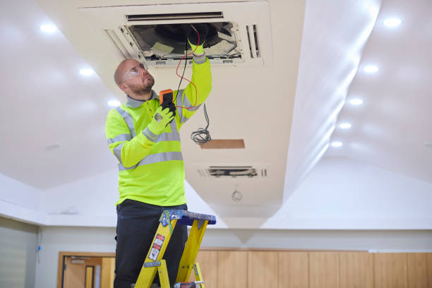 Best HVAC system installation  in Palmhurst, TX